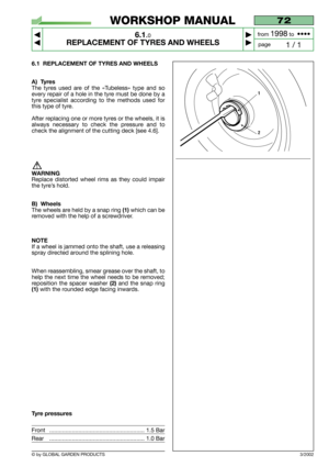 Page 42© by GLOBAL GARDEN PRODUCTS
72
6.1.0
REPLACEMENT OF TYRES AND WHEELS



1 / 1
WORKSHOP MANUAL
page from 
1998to  ••••
3/2002
6.1 REPLACEMENT OF TYRES AND WHEELS
A) Tyres
The tyres used are of the «Tubeless» type and so
every repair of a hole in the tyre must be done by a
tyre specialist according to the methods used for
this type of tyre.
After replacing one or more tyres or the wheels, it is
always necessary to check the pressure and to
check the alignment of the cutting deck [see 4.6].
WARNING...