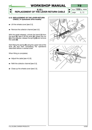 Page 53© by GLOBAL GARDEN PRODUCTS
72
6.10.0
REPLACEMENT OF THE LEVER RETURN CABLE



1 / 1
WORKSHOP MANUAL
page from 
1998to  ••••
3/2002
6.10 REPLACEMENT OF THE LEVER RETURN
CABLE
( ➤hydrostatic drive models)
Lift the wheels cover [see 2.5].
Remove the collector channel [see 5.5]
With the pedal released, unhook the barrel 
(1)from
the lever 
(2), take it off the lever (3), loosen the nut
(4)of the adjuster, release the spring (5)and remove
the cable 
(6).
Start fitting the spring 
(5)using the upper...