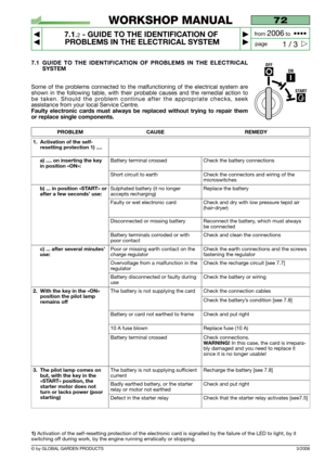 Page 55© by GLOBAL GARDEN PRODUCTS
72
7.1.2- GUIDE TO THE IDENTIFICATION OF
PROBLEMS IN THE ELECTRICAL SYSTEM


1 / 3
WORKSHOP MANUAL
page from 
2006to  ••••
3/2006
7.1GUIDE TO THE IDENTIFICATION OF PROBLEMS IN THE ELECTRICAL
SYSTEM
Some of the problems connected to the malfunctioning of the electrical system are
shown in the following table, with their probable causes and the remedial action to
be taken. Should the problem continue after the appropriate checks, seek
assistance from your local Service...