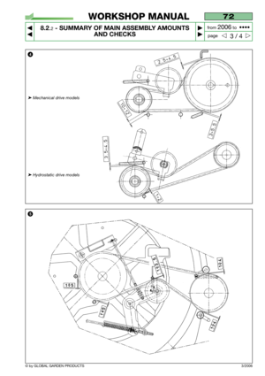 Page 70© by GLOBAL GARDEN PRODUCTS
72
8.2.2- SUMMARY OF MAIN ASSEMBLY AMOUNTS
AND CHECKS


3 / 4
WORKSHOP MANUAL
page from 
2006to  ••••
3/2006
➤ Hydrostatic drive models
➤ Mechanical drive models
5
4   