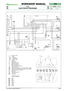 Page 663/2006
72
7.10.3
ELECTRICAL DIAGRAMS



1 / 1
WORKSHOP MANUAL
page from 
2006to  ••••
© by GLOBAL GARDEN PRODUCTS
CN3
5
CN5 CN1CN2
WH
BL
BR
RE BK
BK
BK BK
RE
OR RE
RE RE
REBR
VIBRBL
REBL
RE
YW YW
RE
RE RE
BK BKWH WHRE RE
GY GY
AVV +Bt Mot. Avv
GND
GND VIVIWH
BL
BKNC - 3
NO - 2C
NC - 3
NO - 2C
NC - 3
NO - 2C
VI
RE
BR BK
12 1
6
7
8
10
11
2
34 13
NC
C
RE
BK
BK
NC - 3
NO - 2C
NC - 3
NO - 2C
9
25722415/1
a
bc
RE
14a
14b
1Electronic card2Engine2aGenerator2bStarter motor2cEngine stop3Battery4Starter...