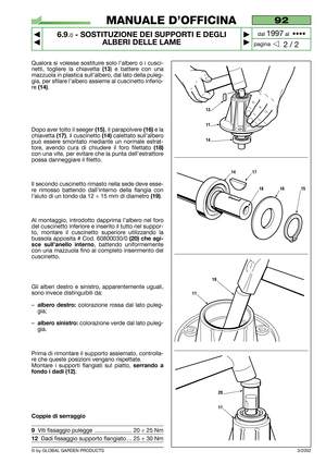 Page 47Qualora si volesse sostituire solo l’albero o i cusci-
netti, togliere la chiavetta 
(13) e battere con una
mazzuola in plastica sull’albero, dal lato della puleg-
gia, per sfilare l’albero assieme al cuscinetto inferio-
re 
(14).
Dopo aver tolto il seeger 
(15), il parapolvere (16) e la
chiavetta 
(17), il cuscinetto (14) calettato sull’albero
può essere smontato mediante un normale estrat-
tore, avendo cura di chiudere il foro filettato 
(18)
con una vite, per evitare che la punta dell’estrattore
possa...