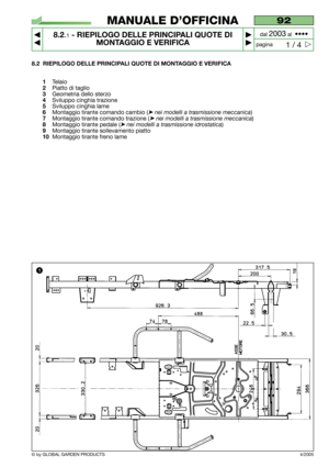 Page 64© by GLOBAL GARDEN PRODUCTS
92
8.2.1- RIEPILOGO DELLE PRINCIPALI QUOTE DI
MONTAGGIO E VERIFICA


1 / 4
MANUALE D’OFFICINA
paginadal 
2003al  ••••
4/2005
8.2 RIEPILOGO DELLE PRINCIPALI QUOTE DI MONTAGGIO E VERIFICA
1
Telaio
2Piatto di taglio
3Geometria dello sterzo
4Sviluppo cinghia trazione
5Sviluppo cinghia lame
6Montaggio tirante comando cambio (➤ nei modelli a trasmissione meccanica)
7Montaggio tirante comando trazione (➤ nei modelli a trasmissione meccanica)
8Montaggio tirante pedale (➤ nei...