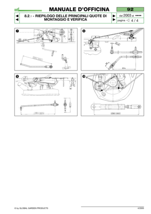 Page 67© by GLOBAL GARDEN PRODUCTS
92
8.2.1- RIEPILOGO DELLE PRINCIPALI QUOTE DI
MONTAGGIO E VERIFICA


4 / 4
MANUALE D’OFFICINA
paginadal 
2003al  ••••
4/2005
910
87     