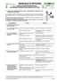 Page 50© by GLOBAL GARDEN PRODUCTS
92
7.1.2- GUIDA ALLA IDENTIFICAZIONE DEGLI
INCONVENIENTI DERIVANTI DALL’IMPIANTO ELETTRICO


1 / 3
MANUALE D’OFFICINA
paginadal 
2006al  ••••
3/2006
7.1 GUIDA ALLA IDENTIFICAZIONE DEGLI INCONVENIENTI DERIVANTI DAL-
L’IMPIANTO ELETTRICO
Qui di seguito vengono riportati alcuni inconvenienti connessi al mal funzionamento
dell’impianto elettrico, con l’indicazione delle probabili cause e dei rimedi da adotta-
re.
Qualora l’inconveniente perdurasse dopo le opportune...