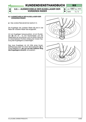 Page 37© by GLOBAL GARDEN PRODUCTS
92
6.2.0- AUSWECHSELN DER KUGELLAGER DER
VORDEREN RÄDER


1 / 1
KUNDENDIENSTHANDBUCH
Seite von 
1997bis  ••••
6.2 AUSWECHSELN DER KUGELLAGER DER
VORDEREN RÄDER
Das vordere Rad abnehmen [siehe 6.1].
Die Kugellager der vorderen Räder 
(1)sind in die
Nabe der vorderen Räder fest eingepreßt.
Um ein Kugellager herauszuziehen, ist ein Rundei-
sen 
(2) mit 10 - 12 mm Durchmesser von der
Gegenseite her einzuführen und mit einem Hammer
an verschiedenen Punkten entlang der...