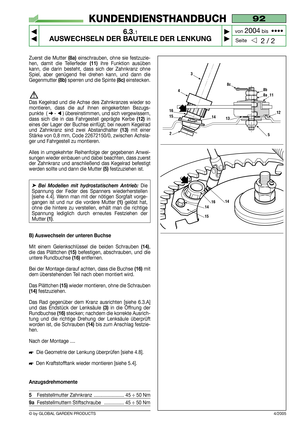 Page 39© by GLOBAL GARDEN PRODUCTS
92
6.3.1
AUSWECHSELN DER BAUTEILE DER LENKUNG



2 / 2
KUNDENDIENSTHANDBUCH
Seite von 
2004bis  ••••
Zuerst die Mutter (8a)einschrauben, ohne sie festzuzie-
hen, damit die Tellerfeder 
(11)ihre Funktion ausüben
kann, die darin besteht, dass sich der Zahnkranz ohne
Spiel, aber genügend frei drehen kann, und dann die
Gegenmutter 
(8b)sperren und die Spinte (8c)einstecken.
Das Kegelrad und die Achse des Zahnkranzes wieder so
montieren, dass die auf ihnen eingekerbten...