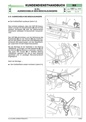 Page 486.10 AUSWECHSELN DES BESCHLEUNIGERS
Den Kraftstofftank ausbauen [siehe 5.4].
Das Lenkrad ausbauen, dazu den Stift 
(1) heraus-
ziehen und das mit drei Schrauben 
(2)und mit zwei
weiteren Schrauben 
(3)über der elektronischen
Steuerkarte befestigte Armaturenbrett herausneh-
men.
Den Griff
(4)abmontieren und die Verbindung des
Kabelendes 
(5)von der Klemme (6)des Anschlus-
ses auf dem Motor trennen.Die zwei Befestigungs-
schrauben 
(7)ausschrauben und den Beschleuni-
ger zusammen mit dem Kabel...