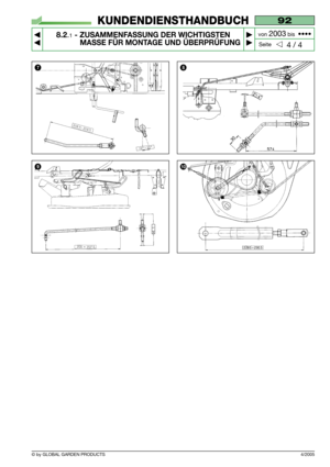 Page 67© by GLOBAL GARDEN PRODUCTS
92
8.2.1- ZUSAMMENFASSUNG DER WICHTIGSTEN
MASSE FÜR MONTAGE UND ÜBERPRÜFUNG


4 / 4
KUNDENDIENSTHANDBUCH
Seite von 
2003bis  ••••
4/2005
910
87     