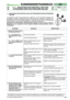 Page 50© by GLOBAL GARDEN PRODUCTS
92
7.1.2- ANLEITUNG ZUR FESTSTELLUNG VON
STÖRUNGEN DER ELEKTRISCHEN ANLAGE


1 / 3
KUNDENDIENSTHANDBUCH
Seite von 
2006bis  ••••
3/2006
7.1 ANLEITUNG ZUR FESTSTELLUNG VON STÖRUNGEN DER ELEKTRISCHEN
ANLAGE
Im folgenden werden einige Störungen aufgeführt, die auf betriebliche Mängel der
elektrischen Anlage zurückzuführen sind. Es werden die möglichen Ursachen und
die Maßnahmen zu ihrer Abhilfe aufgeführt. Falls die Störung nach der Überprüfung
anhält, ist der für das...