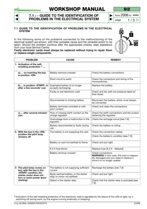 Page 50© by GLOBAL GARDEN PRODUCTS
92
7.1.2- GUIDE TO THE IDENTIFICATION OF
PROBLEMS IN THE ELECTRICAL SYSTEM


1 / 3
WORKSHOP MANUAL
page from 
2006to  ••••
3/2006
7.1GUIDE TO THE IDENTIFICATION OF PROBLEMS IN THE ELECTRICAL
SYSTEM
In the following some of the problems connected to the malfunctioning of the
electrical system are shown, with their probable cause and the remedial action to be
taken. Should the problem continue after the appropriate checks, seek assistance
from your local Service Centre....