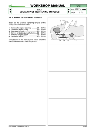 Page 638.1 SUMMARY OF TIGHTENING TORQUES
Below are the specified tightening torques for the
fixing bolts on the main parts. 
1Screws for engine fastening  ........... 25 ÷ 30 Nm
2Screw for engine pulley  .................. 45 ÷ 50 Nm
3Rear axle locknut ............................ 25 ÷ 30 Nm
4Screws for blades pulleys fastening.25 ÷ 30 Nm
5Nuts for flange support  .................. 25 ÷ 30 Nm
6Screw for blades  ............................ 45 ÷ 50 Nm
Every section in this manual gives values for all the...