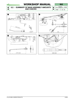 Page 67© by GLOBAL GARDEN PRODUCTS
92
8.2.1- SUMMARY OF MAIN ASSEMBLY AMOUNTS
AND CHECKS


4 / 4
WORKSHOP MANUAL
page from 
2003to  ••••
4/2005
910
87     