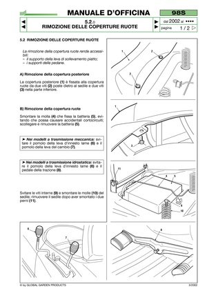 Page 255.2 RIMOZIONE DELLE COPERTURE RUOTE
La rimozione della copertura ruote rende accessi-
bili:
–il supporto della leva di sollevamento piatto;
–i supporti delle pedane.
A) Rimozione della copertura posteriore
La copertura posteriore (1)è fissata alla copertura
ruote da due viti 
(2)poste dietro al sedile e due viti
(3) nella parte inferiore.
B) Rimozione della copertura ruote
Smontare la molla (4)che fissa la batteria (5), evi-
tando che possa causare accidentali cortocircuiti;
scollegare e rimuovere la...