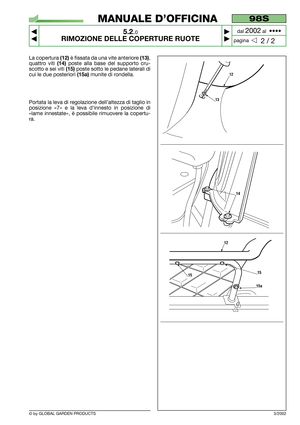 Page 26© by GLOBAL GARDEN PRODUCTS
98S
5.2.0
RIMOZIONE DELLE COPERTURE RUOTE



2 / 2
MANUALE D’OFFICINA
paginadal 
2002al  ••••
La copertura (12)è fissata da una vite anteriore (13),
quattro viti 
(14)poste alla base del supporto cru-
scotto e sei viti 
(15)poste sotto le pedane laterali di
cui le due posteriori 
(15a)munite di rondella.
Portata la leva di regolazione dell’altezza di taglio in
posizione «7» e la leva d’innesto in posizione di
«lame innestate», è possibile rimuovere la copertu-
ra....