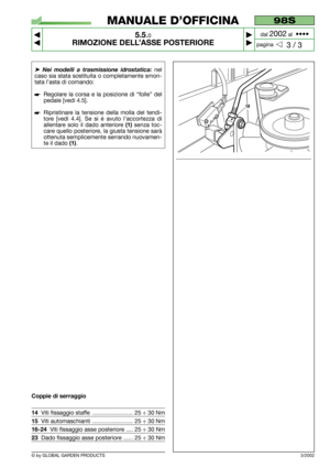 Page 32© by GLOBAL GARDEN PRODUCTS
98S
5.5.0
RIMOZIONE DELL’ASSE POSTERIORE



3 / 3
MANUALE D’OFFICINA
paginadal 
2002al  ••••
➤Nei modelli a trasmissione idrostatica: nel
caso sia stata sostituita o completamente smon-
tata l’asta di comando:
Regolare la corsa e la posizione di “folle” del
pedale [vedi 4.5].
Ripristinare la tensione della molla del tendi-
tore [vedi 4.4]. Se si è avuto l’accortezza di
allentare solo il dado anteriore 
(1)senza toc-
care quello posteriore, la giusta tensione sarà...