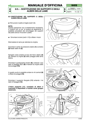 Page 446.9 SOSTITUZIONE DEI SUPPORTI E DEGLI
ALBERI DELLE LAME
Rimuovere il piatto di taglio [vedi 5.6].
NOTA
Questa operazione non è strettamente necessaria,
in quanto con un po di pratica ed esperienza, è
possibile procedere allo smontaggio dei supporti
dal piatto senza rimuovere il piatto.
Smontare le lame [vedi 4.10] e sfilare i mozzi.
Disinnestare le lame per allentare la cinghia.
Smontare il carter di protezione destro 
(1)e sinistro
(2)fissati dalle viti (3).
Spingere verso sinistra la leva del freno...