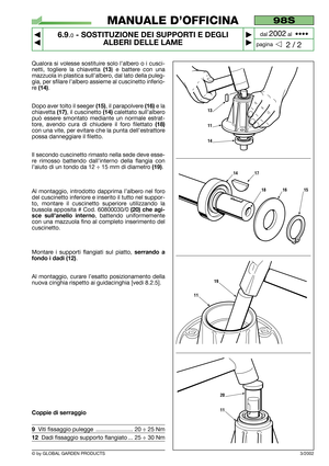 Page 45Qualora si volesse sostituire solo l’albero o i cusci-
netti, togliere la chiavetta 
(13) e battere con una
mazzuola in plastica sull’albero, dal lato della puleg-
gia, per sfilare l’albero assieme al cuscinetto inferio-
re 
(14).
Dopo aver tolto il seeger 
(15), il parapolvere (16) e la
chiavetta 
(17), il cuscinetto (14) calettato sull’albero
può essere smontato mediante un normale estrat-
tore, avendo cura di chiudere il foro filettato 
(18)
con una vite, per evitare che la punta dell’estrattore
possa...