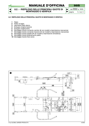 Page 60© by GLOBAL GARDEN PRODUCTS
98S
8.2.1- RIEPILOGO DELLE PRINCIPALI QUOTE DI
MONTAGGIO E VERIFICA


1 / 4
MANUALE D’OFFICINA
paginadal 
2002al  ••••
4/2005
8.2 RIEPILOGO DELLE PRINCIPALI QUOTE DI MONTAGGIO E VERIFICA
1
Telaio
2Piatto di taglio
3Geometria dello sterzo
4Sviluppo cinghia trazione
5Sviluppo cinghia lame
6Montaggio tirante comando cambio (➤ nei modelli a trasmissione meccanica)
7Montaggio tirante comando trazione (➤ nei modelli a trasmissione meccanica)
8Montaggio tirante pedale (➤ nei...