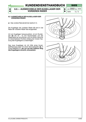 Page 35© by GLOBAL GARDEN PRODUCTS
98S
6.2.0- AUSWECHSELN DER KUGELLAGER DER
VORDEREN RÄDER


1 / 1
KUNDENDIENSTHANDBUCH
Seite von 
2002bis  ••••
6.2 AUSWECHSELN DER KUGELLAGER DER
VORDEREN RÄDER
Das vordere Rad abnehmen [siehe 6.1].
Die Kugellager der vorderen Räder 
(1)sind in die
Nabe der vorderen Räder fest eingepresst.
Um ein Kugellager herauszuziehen, ist ein Rundei-
sen 
(2)mit 10 - 12 mm Durchmesser von der
Gegenseite her einzuführen und mit einem Hammer
an verschiedenen Punkten entlang der...