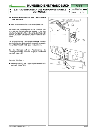 Page 43© by GLOBAL GARDEN PRODUCTS
98S
6.8.0- AUSWECHSELN DES KUPPLUNGS-KABELS
DER MESSER


1 / 1
KUNDENDIENSTHANDBUCH
Seite von 
2002bis  ••••
6.8 AUSWECHSELN DES KUPPLUNGSKABELS
DER MESSER
Das hintere rechte Rad ausbauen [siehe 6.1].
Nachdem die Schneideplatte in die unterste Stel-
lung und der Schalthebel der Messer in die Aus-
schaltstellung gebracht worden sind, den Regler
(1)
lockern, aus dem Sitz ziehen und die Feder (2) aus-
haken.
Die Abschlusshülse 
(3)aus der Gabel (4), die sich
auf der Höhe...