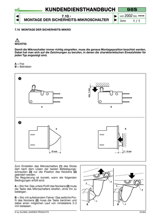 Page 57© by GLOBAL GARDEN PRODUCTS
98S
7.10.1
MONTAGE DER SICHERHEITS-MIKROSCHALTER



1 / 1
KUNDENDIENSTHANDBUCH
Seite von 
2002bis  ••••
3/2003
7.10 MONTAGE DER SICHERHEITS-MIKRO
WICHTIG
Damit die Mikroschalter immer richtig eingreifen, muss die genaue Montageposition beachtet werden.
Dabei hat man sich auf die Zeichnungen zu berufen, in denen die charakteristischen Einsatzfelder für
jeden Typ angezeigt sind.
A 
= Frei
B = Betrieben
15 mm
AB
2 ÷ 6 mm
min. 1 mm
AB
1
2
Zum Einstellen des Mikroschalters...