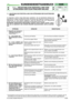 Page 48© by GLOBAL GARDEN PRODUCTS
98S
7.1.2- ANLEITUNG ZUR FESTSTELLUNG VON
STÖRUNGEN DER ELEKTRISCHEN ANLAGE


1 / 2
KUNDENDIENSTHANDBUCH
Seite von 
2006bis  ••••
3/2006
7.1 ANLEITUNG ZUR FESTSTELLUNG VON STÖRUNGEN DER ELEKTRISCHEN
ANLAGE
Im folgenden werden einige Störungen aufgeführt, die auf betriebliche Mängel der
elektrischen Anlage zurückzuführen sind. Es werden die möglichen Ursachen und die
Maßnahmen zu ihrer Abhilfe aufgeführt. Falls die Störung nach der Überprüfung
anhält, ist der für das...