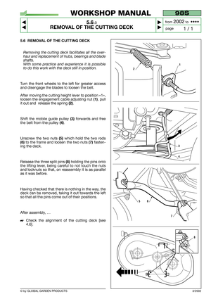 Page 335.6 REMOVAL OF THE CUTTING DECK
Removing the cutting deck facilitates all the over-
haul and replacement of hubs, bearings and blade
shafts.
With some practice and experience it is possible
to do this work with the deck still in position.
Turn the front wheels to the left for greater access
and disengage the blades to loosen the belt.
After moving the cutting height lever to position «1»,
loosen the engagement cable adjusting nut 
(1), pull
it out and  release the spring 
(2).
Shift the mobile guide...