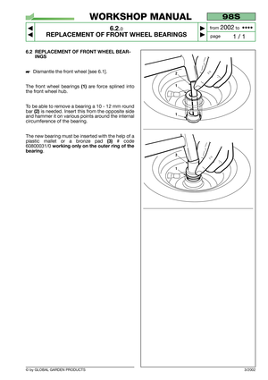 Page 35© by GLOBAL GARDEN PRODUCTS
98S
6.2.0
REPLACEMENT OF FRONT WHEEL BEARINGS



1 / 1
WORKSHOP MANUAL
page from 
2002to  ••••
6.2 REPLACEMENT OF FRONT WHEEL BEAR-
INGS
Dismantle the front wheel [see 6.1].
The front wheel bearings
(1)are force splined into
the front wheel hub.
To be able to remove a bearing a 10 - 12 mm round
bar 
(2)is needed. Insert this from the opposite side
and hammer it on various points around the internal
circumference of the bearing.
The new bearing must be inserted with the...