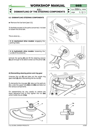 Page 366.3 DISMANTLING STEERING COMPONENTS
 Remove the fuel tank [see 5.3].
To facilitate access to the parts concerned, it is best
to loosen the drive belt.
This is done by ...
➤In mechanical drive models: engaging the
parking brake.  
➤In hydrostatic drive models:loosening the
nut 
(1)of the stretcher. . 
Unhook the spring 
(2)and lift the steering column
(3) just enough to be able to draw out the pinion(4).
A) Dismantling steering pinion and ring gear
Unscrew the nut (5)and take out the whole ring
gear...