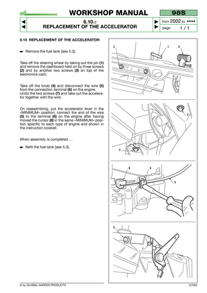 Page 466.10 REPLACEMENT OF THE ACCELERATOR
Remove the fuel tank [see 5.3].
Take off the steering wheel by taking out the pin 
(1)
and remove the dashboard held on by three screws
(2)and by another two screws (3)on top of the
electronics card. 
Take off the knob 
(4)and disconnect the wire (5)
from the connection terminal (6)on the engine.
Undo the two screws 
(7)and take out the accelera-
tor together with the wire.
On reassembling, put the accelerator lever in the
«MINIMUM» position, connect the end of the...