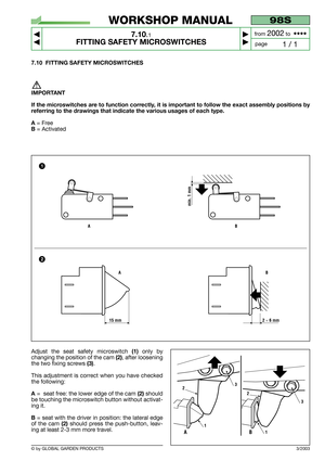 Page 57© by GLOBAL GARDEN PRODUCTS
98S
7.10.1
FITTING SAFETY MICROSWITCHES



1 / 1
WORKSHOP MANUAL
page from 
2002to  ••••
3/2003
7.10 FITTING SAFETY MICROSWITCHES
IMPORTANT
If the microswitches are to function correctly, it is important to follow the exact assembly positions by
referring to the drawings that indicate the various usages of each type.
A 
= Free
B = Activated
15 mm
AB
2 ÷ 6 mm
min. 1 mm
AB
1
2
Adjust the seat safety microswitch (1)only by
changing the position of the cam 
(2), after...