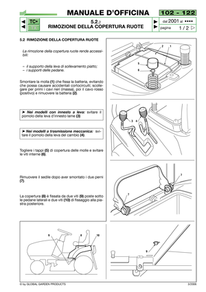 Page 25102 - 122
5.2.2
RIMOZIONE DELLA COPERTURA RUOTE



1 / 2
MANUALE D’OFFICINA
paginadal 
2001al  ••••
5.2 RIMOZIONE DELLA COPERTURA RUOTE
La rimozione della copertura ruote rende accessi-
bili:
–il supporto della leva di sollevamento piatto;
–i supporti delle pedane.
Smontare la molla (1)che fissa la batteria, evitando
che possa causare accidentali cortocircuiti; scolle-
gare per primi i cavi neri (massa), poi il cavo rosso
(positivo) e rimuovere la batteria 
(2).
➤Nei modelli con innesto a...