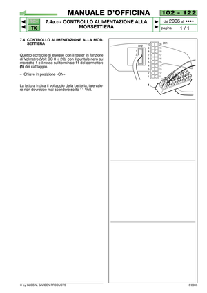 Page 62102 - 122
7.4a.0- CONTROLLO ALIMENTAZIONE ALLA
MORSETTIERA


1 / 1
MANUALE D’OFFICINA
paginadal 
2006al  ••••
7.4 CONTROLLO ALIMENTAZIONE ALLA MOR-
SETTIERA
Questo controllo si esegue con il tester in funzione
di Volmetro (Volt DC 0 ÷ 20), con il puntale nero sul
morsetto 1 e il rosso sul terminale 11 del connettore
(1)del cablaggio.
–Chiave in posizione «ON»
La lettura indica il voltaggio della batteria; tale valo-
re non dovrebbe mai scendere sotto 11 Volt.
3/2006
1
1
2
3
4
121314151617181920
11...