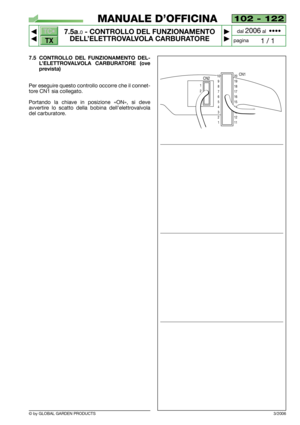 Page 64102 - 122
7.5a.0- CONTROLLO DEL FUNZIONAMENTO
DELL’ELETTROVALVOLA CARBURATORE


1 / 1
MANUALE D’OFFICINA
paginadal 
2006al  ••••
7.5 CONTROLLO DEL FUNZIONAMENTO DEL-
L’ELETTROVALVOLA CARBURATORE (ove
prevista)
Per eseguire questo controllo occorre che il connet-
tore CN1 sia collegato.
Portando la chiave in posizione «ON», si deve
avvertire lo scatto della bobina dell’elettrovalvola
del carburatore.
3/2006
1
2
3
4
111
212
313
414
515
616
717
818
919
1020CN2CN1
© by GLOBAL GARDEN PRODUCTS
TC•
TX 