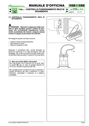 Page 66102 - 122
7.6a.0- CONTROLLO FUNZIONAMENTO RELÉ DI
AVVIAMENTO


1 / 1
MANUALE D’OFFICINA
paginadal 
2006al  ••••
7.6 CONTROLLO FUNZIONAMENTO RELÉ DI
AVVIAMENTO
ATTENZIONE! - Staccare il cappuccio della can-
dela (o delle candele), poiché i sistemi di sicu-
rezza, che normalmente impediscono l’avvia-
mento accidentale del motore, vengono esclusi
mentre si esegue la procedura di controllo.
Per eseguire questo controllo occorre:
–inserire il freno di stazionamento;
–disinnestare le lame;
–chiave in...