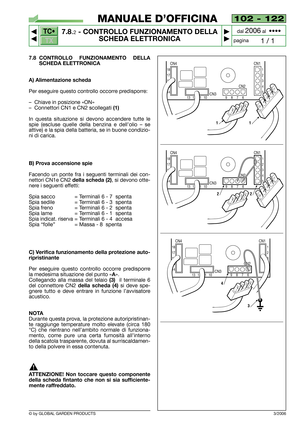 Page 69102 - 122
7.8.2- CONTROLLO FUNZIONAMENTO DELLA
SCHEDA ELETTRONICA


1 / 1
MANUALE D’OFFICINA
paginadal 
2006al  ••••
7.8 CONTROLLO FUNZIONAMENTO DELLA
SCHEDA ELETTRONICA
A) Alimentazione scheda
Per eseguire questo controllo occorre predisporre:
–Chiave in posizione «ON»
–Connettori CN1 e CN2 scollegati 
(1)
In questa situazione si devono accendere tutte le
spie (escluse quelle della benzina e dell’olio – se
attive) e la spia della batteria, se in buone condizio-
ni di carica.
B) Prova accensione...