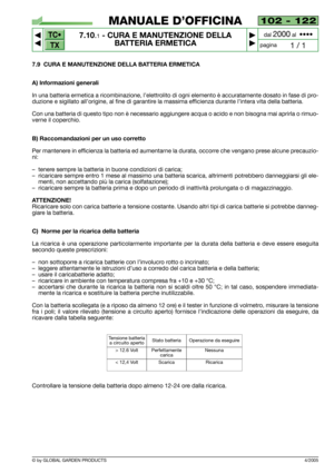 Page 71TC•
TX
© by GLOBAL GARDEN PRODUCTS4/2005
102 - 122
7.10.1- CURA E MANUTENZIONE DELLA
BATTERIA ERMETICA


1 / 1
MANUALE D’OFFICINA
paginadal 
2000al  ••••
7.9 CURA E MANUTENZIONE DELLA BATTERIA ERMETICA
A) Informazioni generali
In una batteria ermetica a ricombinazione, l’elettrolito di ogni elemento è accuratamente dosato in fase di pro-
duzione e sigillato all’origine, al fine di garantire la massima efficienza durante l’intera vita della batteria.
Con una batteria di questo tipo non è necessario...