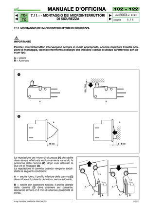 Page 72TC•
TX
© by GLOBAL GARDEN PRODUCTS
102 - 122
7.11.1- MONTAGGIO DEI MICROINTERRUTTORI
DI SICUREZZA


1 / 1
MANUALE D’OFFICINA
paginadal 
2003al  ••••
3/2003
7.11 MONTAGGIO DEI MICROINTERRUTTORI DI SICUREZZA
IMPORTANTE
Perchè i microinterruttori intervengano sempre in modo appropriato, occorre rispettare l’esatta posi-
zione di montaggio, facendo riferimento ai disegni che indicano i campi di utilizzo caratteristici per cia-
scun tipo.
A 
= Libero
B = Azionato
15 mm
AB
2 ÷ 6 mm
min. 1 mm
AB
1
2
La...