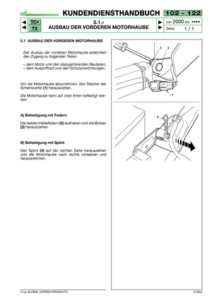 Page 24TC•
TX
© by GLOBAL GARDEN PRODUCTS
102 - 122
5.1.0
AUSBAU DER VORDEREN MOTORHAUBE 



1 / 1
KUNDENDIENSTHANDBUCH
Seite von 
2000bis  ••••
5.1 AUSBAU DER VORDEREN MOTORHAUBE
Der Ausbau der vorderen Motorhaube erleichtert
den Zugang zu folgenden Teilen:
– dem Motor und den dazugehörenden Bauteilen,
– dem Auspufftopf und den Schutzvorrichtungen.
Um die Motorhaube abzunehmen, den Stecker der
Scheinwerfer 
(1)herausziehen.
Die Motorhaube kann auf zwei Arten befestigt wer-
den:
A) Befestigung mit Federn...