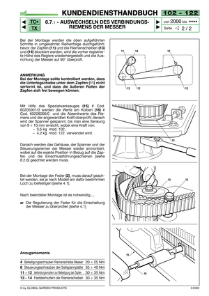 Page 45102 - 122
6.7.1- AUSWECHSELN DES VERBINDUNGS-
RIEMENS DER MESSER


2 / 2
KUNDENDIENSTHANDBUCH
Seite von 
2000bis  ••••
Bei der Montage werden die oben aufgeführten
Schritte in umgekehrter Reihenfolge durchgeführt;
bevor der Zapfen 
(11)und die Riemenscheiben(13)
und(14)blockiert werden, wird die vorher registrier-
te Höhe des Reglers wiederhergestellt und die Aus-
richtung der Messer auf 90° überprüft.
ANMERKUNG
Bei der Montage sollte kontrolliert werden, dass
die Unterlegscheibe unter dem Zapfen...