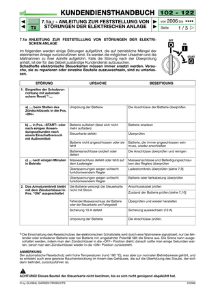 Page 54102 - 122
7.1a.2- ANLEITUNG ZUR FESTSTELLUNG VON
STÖRUNGEN DER ELEKTRISCHEN ANLAGE


1 / 3
KUNDENDIENSTHANDBUCH
Seite von 
2006bis  ••••
3/2006© by GLOBAL GARDEN PRODUCTS
TC•
TX
7.1a ANLEITUNG ZUR FESTSTELLUNG VON STÖRUNGEN DER ELEKTRI-
SCHEN ANLAGE
Im folgenden werden einige Störungen aufgeführt, die auf betriebliche Mängel der
elektrischen Anlage zurückzuführen sind. Es werden die möglichen Ursachen und die
Maßnahmen zu ihrer Abhilfe aufgeführt. Falls die Störung nach der Überprüfung
anhält, ist...