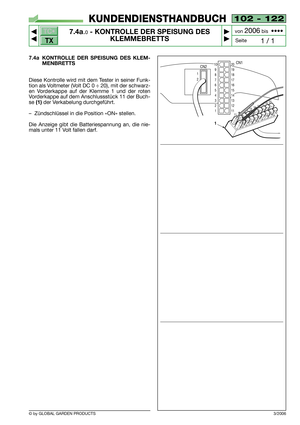 Page 62102 - 122
7.4a.0- KONTROLLE DER SPEISUNG DES
KLEMMEBRETTS


1 / 1
KUNDENDIENSTHANDBUCH
Seite von 
2006bis  ••••
7.4a KONTROLLE DER SPEISUNG DES KLEM-
MENBRETTS
Diese Kontrolle wird mit dem Tester in seiner Funk-
tion als Voltmeter (Volt DC 0 ÷ 20), mit der schwarz-
en Vorderkappe auf der Klemme 1 und der roten
Vorderkappe auf dem Anschlussstück 11 der Buch-
se 
(1)der Verkabelung durchgeführt.
–Zündschlüssel in die Position «ON» stellen.
Die Anzeige gibt die Batteriespannung an, die nie-
mals unter...