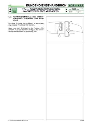 Page 64102 - 122
7.5a.0- FUNKTIONSKONTROLLE DES
MAGNETVENTILSDES VERGASERS


1 / 1
KUNDENDIENSTHANDBUCH
Seite von 
2006bis  ••••
7.5a  FUNKTIONSKONTROLLE DES MAGNET-
VENTILSDES VERGASERS (falls vorge-
sehen)
Um diese Kontrolle durchzuführen, ist es notwen-
dig, dass der Anschluss CN1 besteht.
Wenn man den Schlüssel in die Position «ON»
schaltet, muss das Schalten der Spule des Elektro-
ventils des Vergasers zu vernehmen sein.
3/2006
1
2
3
4
111
212
313
414
515
616
717
818
919
1020CN2CN1
© by GLOBAL GARDEN...