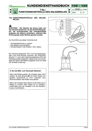 Page 66102 - 122
7.6a.0
FUNKTIONSKONTROLLE DES ANLASSRELAIS



1 / 1
KUNDENDIENSTHANDBUCH
Seite von 
2006bis  ••••
7.6a FUNKTIONSKONTROLLE DES ANLASS-
RELAIS
ACHTUNG! - Der Stecker der Kerze (oder von
den Kerzen) abnehmen, da die Sicherheitssyste-
me, die normalerweise das unbeabsichtigte
Anlassen des Motors verhindern, während des
Prüfvorgangs außer Betrieb gesetzt werden.
Zur Durchführung dieser Kontrolle sind:
–die Feststellbremse zu ziehen;
–das Messer auszuschalten;
–Zündschlüssel in die Position...