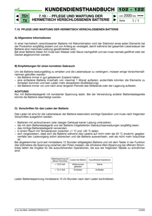 Page 71102 - 122
7.10.1- PFLEGE UND WARTUNG DER
HERMETISCH VERSCHLOSSENEN BATTERIE


1 / 1
KUNDENDIENSTHANDBUCH
Seite von 
2000bis  ••••
4/2005
7.10 PFLEGE UND WARTUNG DER HERMETISCH VERSCHLOSSENEN BATTERIE
A) Allgemeine Informationen
In einer hermetisch verschlossenen Batterie mit Rekombination wird der Elektrolyt eines jeden Elements bei
der Produktion sorgfältig dosiert und von Anfang an versiegelt, damit während der gesamten Lebensdauer der
Batterie eine maximale Leistung gewährleistet wird.
Bei einer...