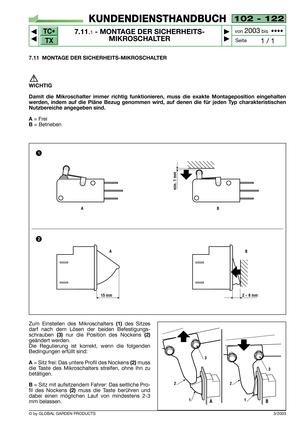 Page 72TC•
TX
© by GLOBAL GARDEN PRODUCTS
102 - 122
7.11.1- MONTAGE DER SICHERHEITS-
MIKROSCHALTER


1 / 1
KUNDENDIENSTHANDBUCH
Seite von 
2003bis  ••••
3/2003
7.11 MONTAGE DER SICHERHEITS-MIKROSCHALTER
WICHTIG
Damit die Mikroschalter immer richtig funktionieren, muss die exakte Montageposition eingehalten
werden, indem auf die Pläne Bezug genommen wird, auf denen die für jeden Typ charakteristischen
Nutzbereiche angegeben sind.
A 
= Frei
B = Betrieben
15 mm
AB
2 ÷ 6 mm
min. 1 mm
AB
1
2
Zum Einstellen des...