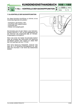 Page 73102 - 122
7.13a.0- KONTROLLE DER SACKKIPPFUNKTION


1 / 1
KUNDENDIENSTHANDBUCH
Seite von 
2006bis  ••••
7.13a KONTROLLE DER SACKKIPPFUNKTION
Um diese Kontrolle durchführen zu können, ist es
notwendig folgendes einzustellen:
– Schlüssel in die Position “ON”,
– Anschluss CN2 angeschlossen,
– Anwender sitzt,
– Messer sind ausgekuppelt.
Die Kontrolle wird mit dem Tester in der Voltmeter-
funktion (Volt DC 0 ÷ 20), mit den Metallspitzen auf
den Klemmen des Anschlusses 
(2), am Verkabe-
lungsausgang,...