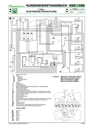 Page 83102 - 122
7.15a.0
ELEKTRISCHE SCHALTPLÄNE



1 / 3
KUNDENDIENSTHANDBUCH
Seite von 
2006bis  ••••
3/2006© by GLOBAL GARDEN PRODUCTS
TC•
TX
1Electronische karte2Motor2aGenerator2bAnlasser2cMotor Abstellung2dVergaser2eÖl3Batterie4Anlasserelais5Schlüsselschalter6Messers Mikroschalter (➤Bei Modellen mit Hebelkupplung)7Bremse Mikroschalter8Sack Mikroschalter 9Anwesenheit des Fahrers10aLeerlaufs Mikroschalter (➤Bei Modellen mit mechanischem Antrieb)10bLeerlaufs Mikroschalter (➤Bei Modellen mit...