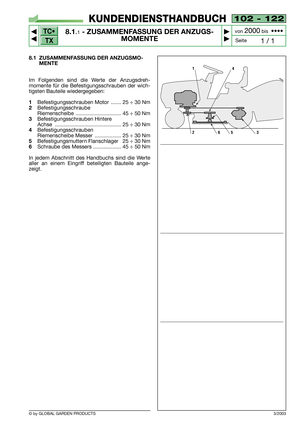 Page 86102 - 122
8.1.1- ZUSAMMENFASSUNG DER ANZUGS-
MOMENTE


1 / 1
KUNDENDIENSTHANDBUCH
Seite von 
2000bis  ••••
8.1 ZUSAMMENFASSUNG DER ANZUGSMO-
MENTE
Im Folgenden sind die Werte der Anzugsdreh-
momente für die Befestigungsschrauben der wich-
tigsten Bauteile wiedergegeben: 
1Befestigungsschrauben Motor  ....... 25 ÷ 30 Nm
2Befestigungsschraube 
Riemenscheibe ............................... 45 ÷ 50 Nm
3Befestigungsschrauben Hintere 
Achse ............................................. 25 ÷ 30 Nm...